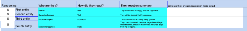 turn one randomised reactions